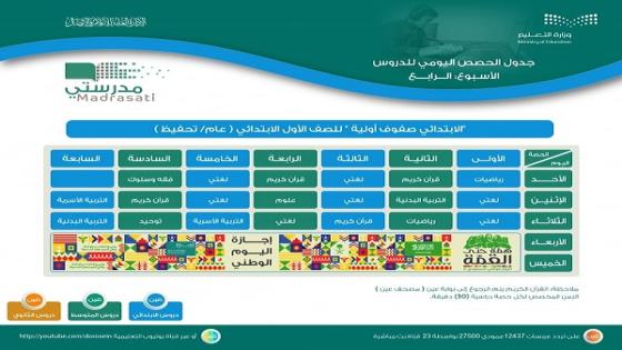 جدول الحصص اليومية للاسبوع الرابع لكافة المراحل عبر قنوات عين التعليمية بالصور