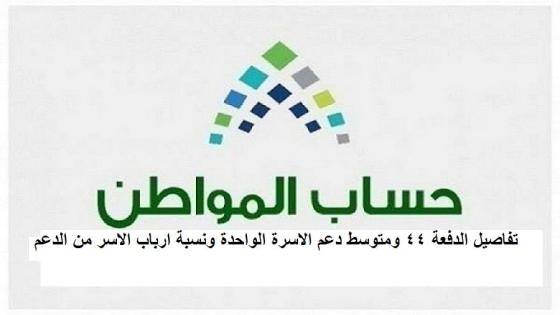 حساب المواطن يعلن تفاصيل الدفعة 44 ومتوسط دعم الاسرة الواحدة ونسبة ارباب الاسر من الدعم