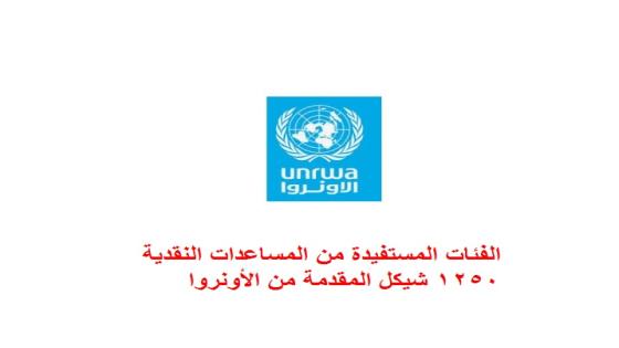 الفئات المستفيدة من المساعدات النقدية 1250 شيكل المقدمة من الأونروا