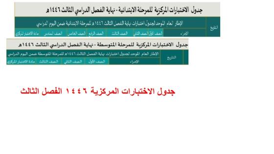 جدول الاختبارات المركزية 1446 الفصل الثالث