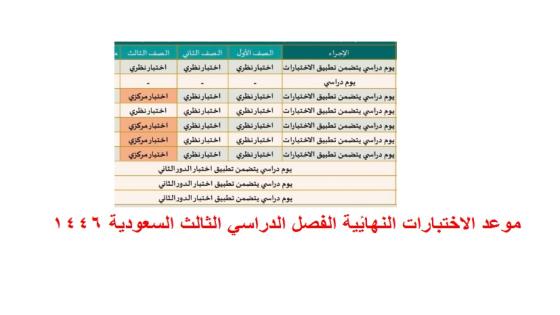 جدول الاختبارات النهائية 1446 الفصل الثالث